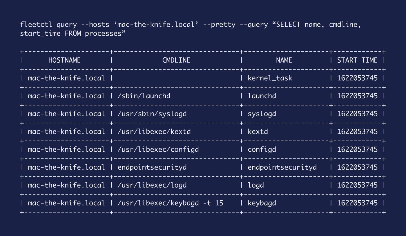 A screenshot of query results using UNIX timestamps